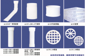 125-UPVC鐵路專用泄水管、管篦及預(yù)埋件配件系列